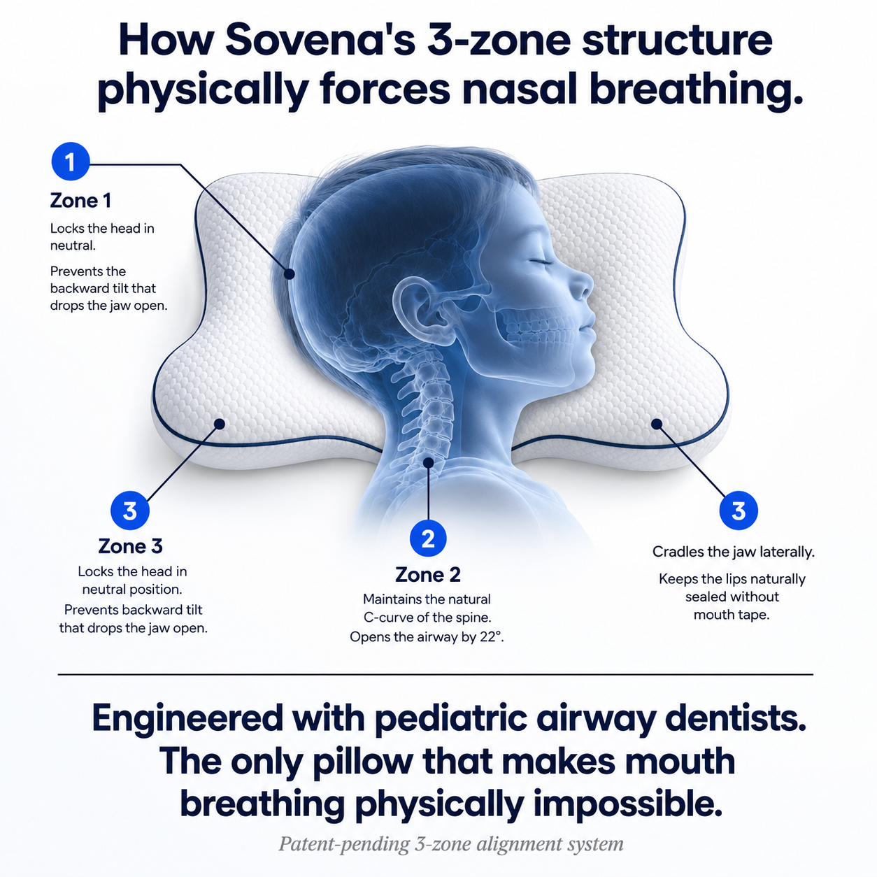 Zuvio Posture Kids Pillow