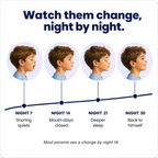Zuvio Posture Kids Pillow