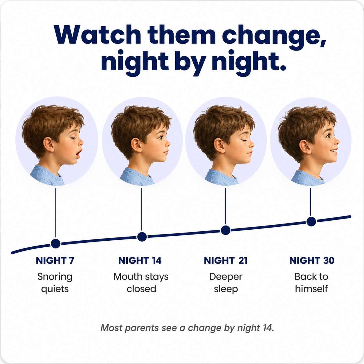 Zuvio Posture Kids Pillow