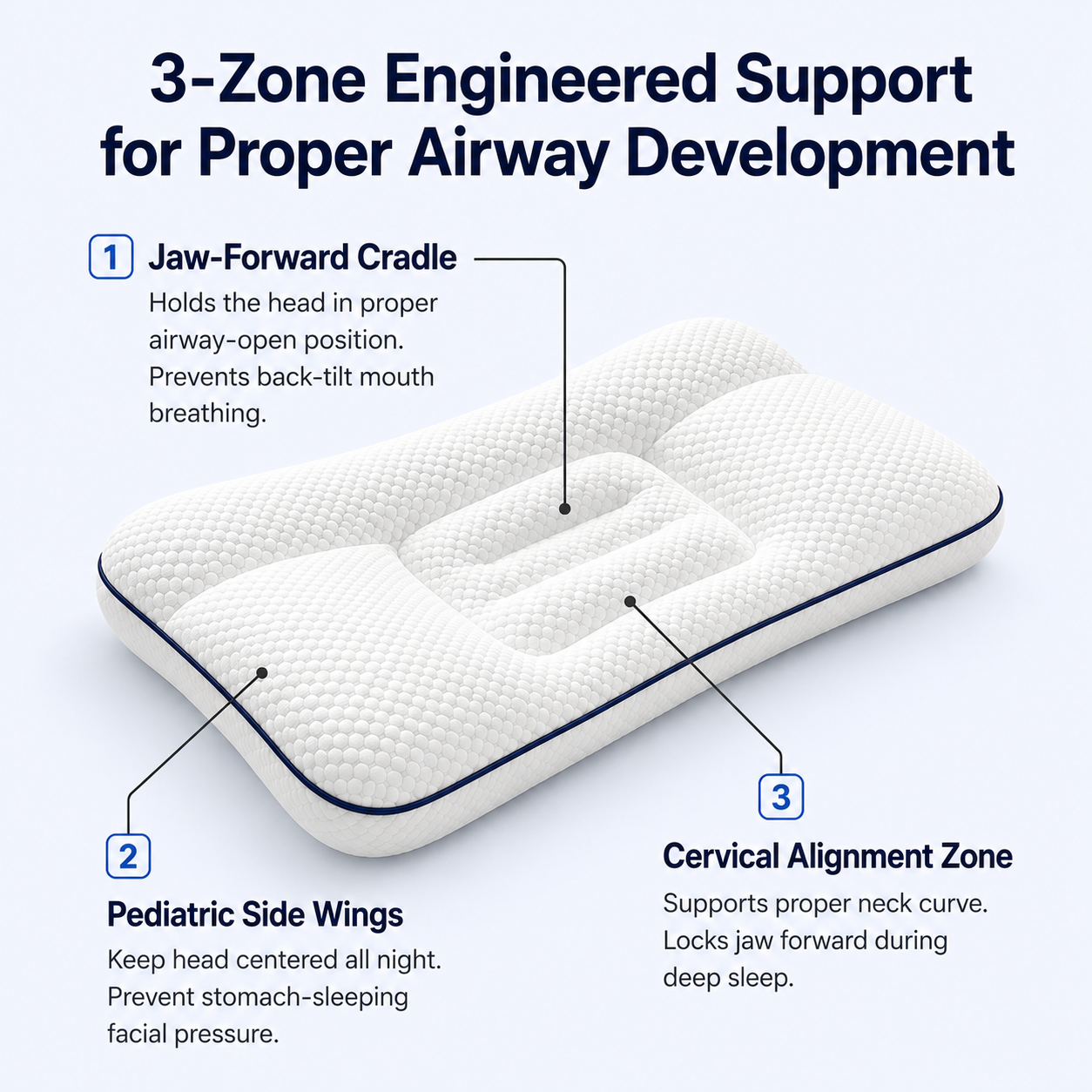 Zuvio Posture Kids Pillow